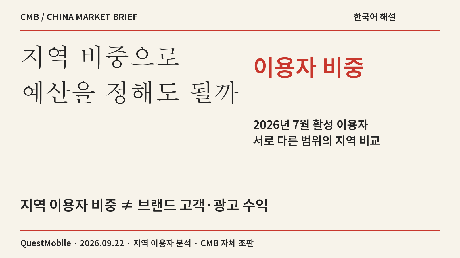 지역 비중으로 예산을 정해도 될까 · 이용자 비중 · 2026년 7월 활성 이용자 서로 다른 범위의 지역 비교 · 지역 이용자 비중 ≠ 브랜드 고객·광고 수익